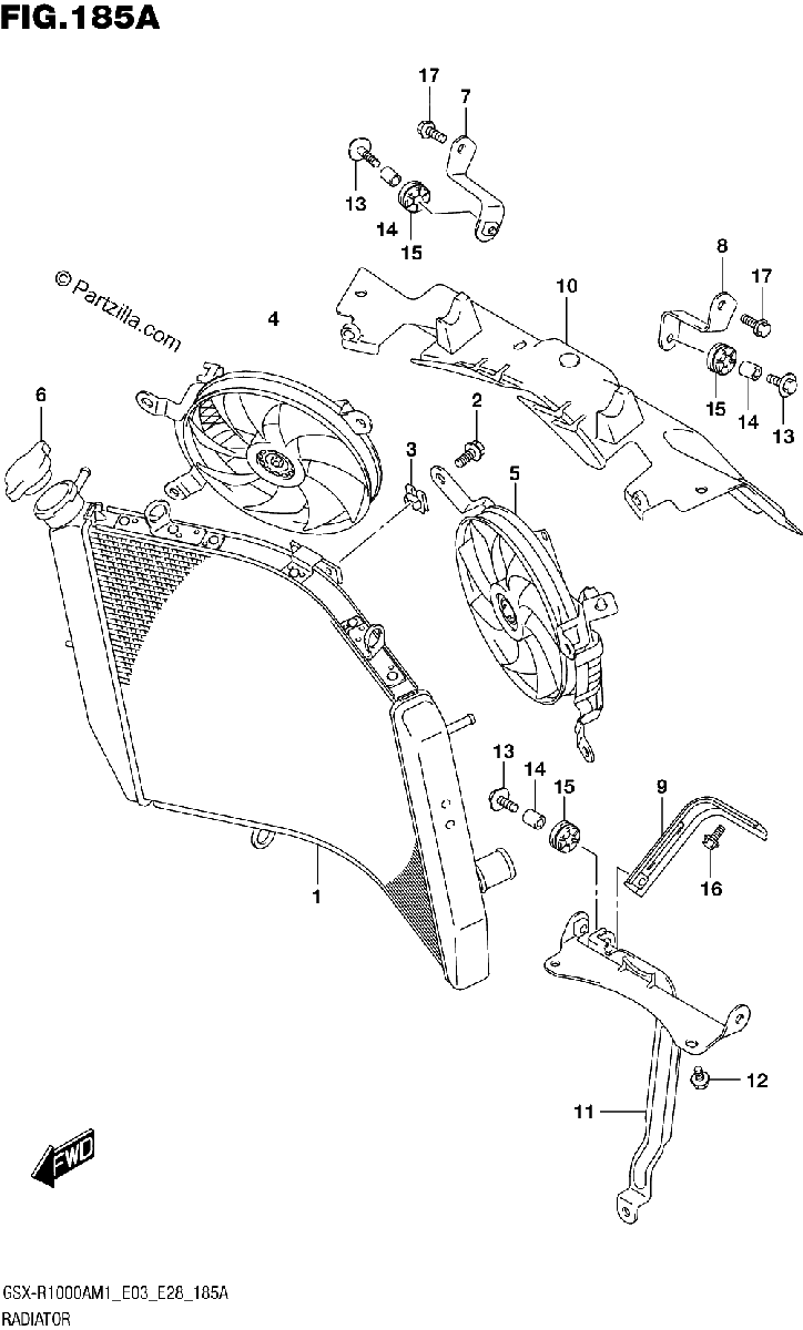 Diagrama de RADIATOR
