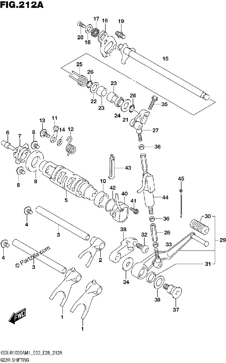 Diagrama de GEAR SHIFTING