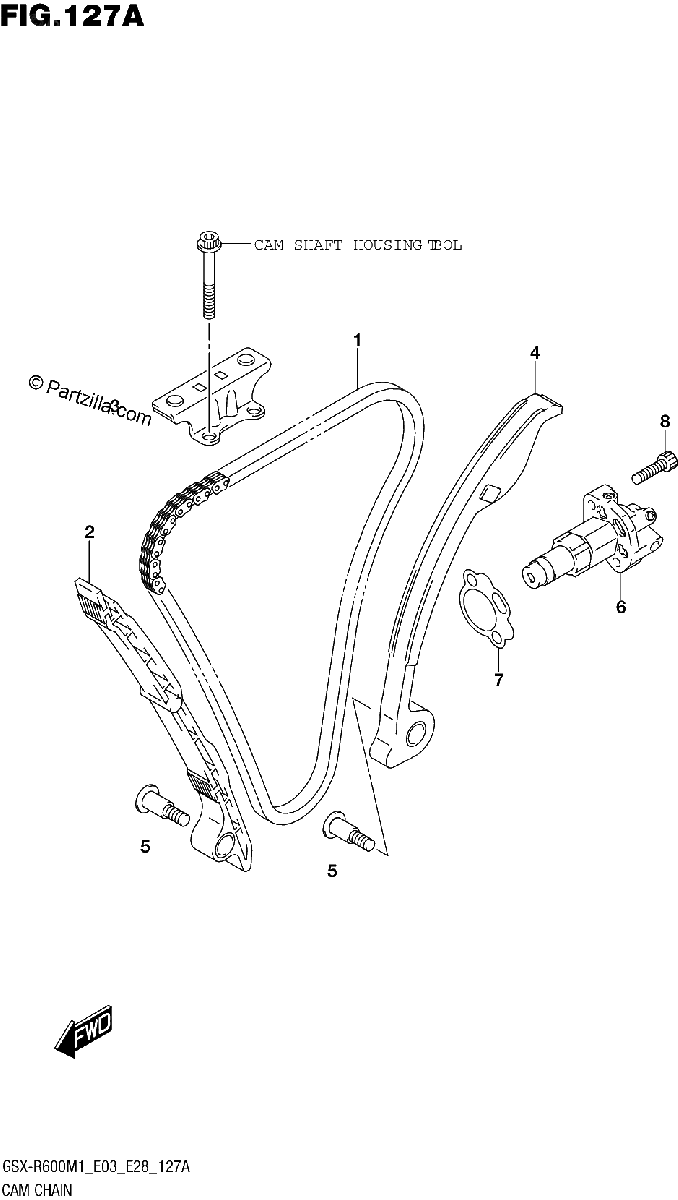 Diagrama de CAM CHAIN