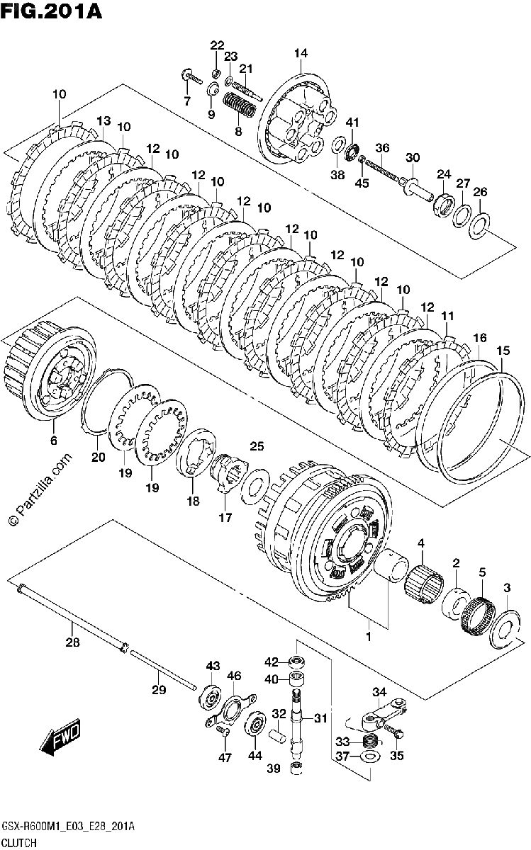Diagrama de CLUTCH