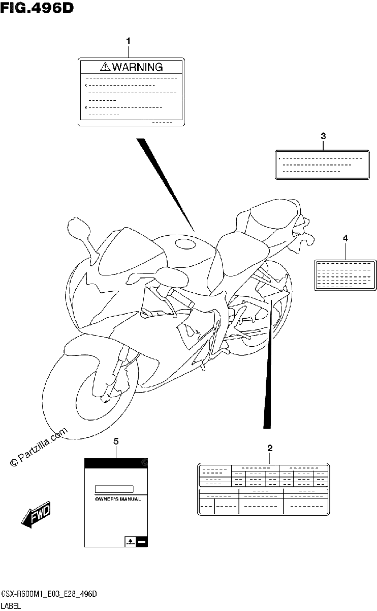 Diagrama de LABEL E03