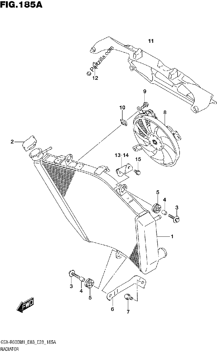 Diagrama de RADIATOR