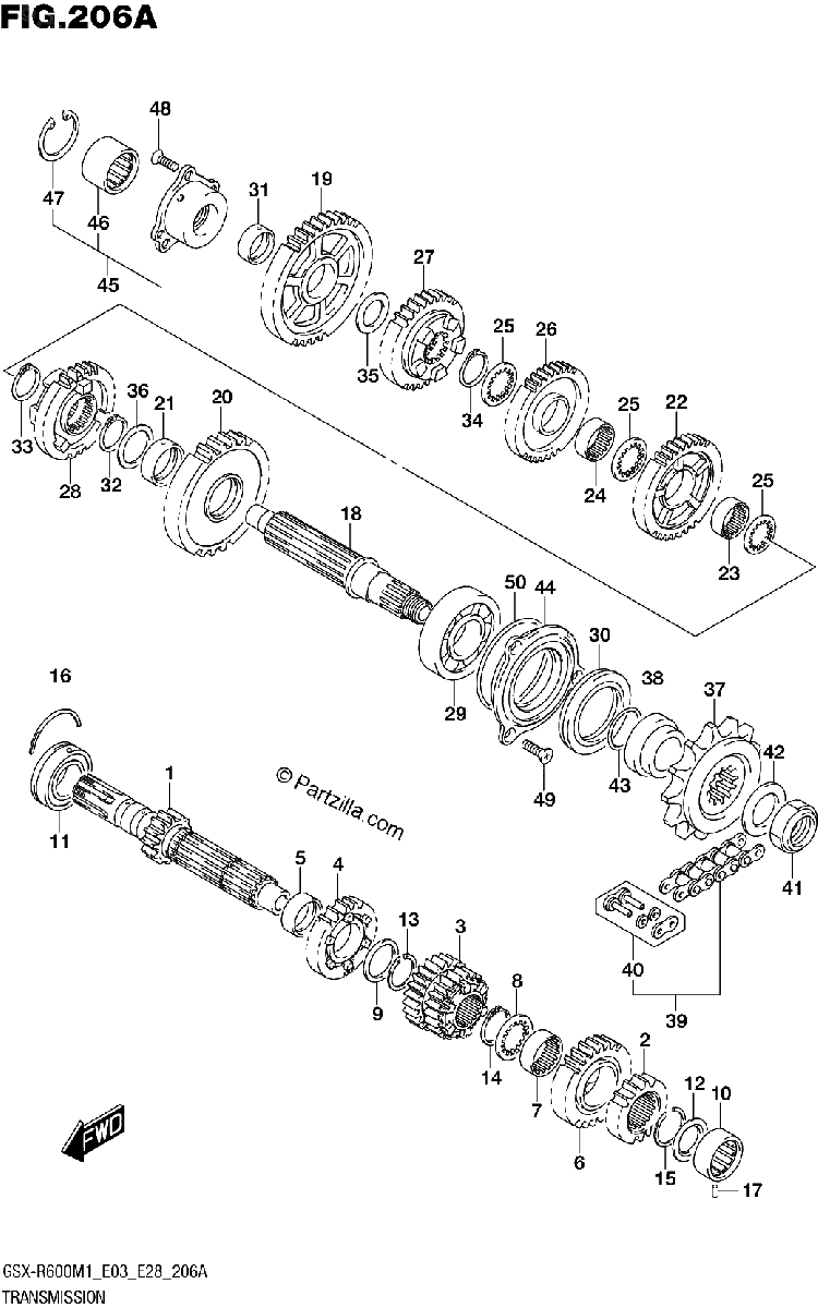 Diagrama de TRANSMISSION