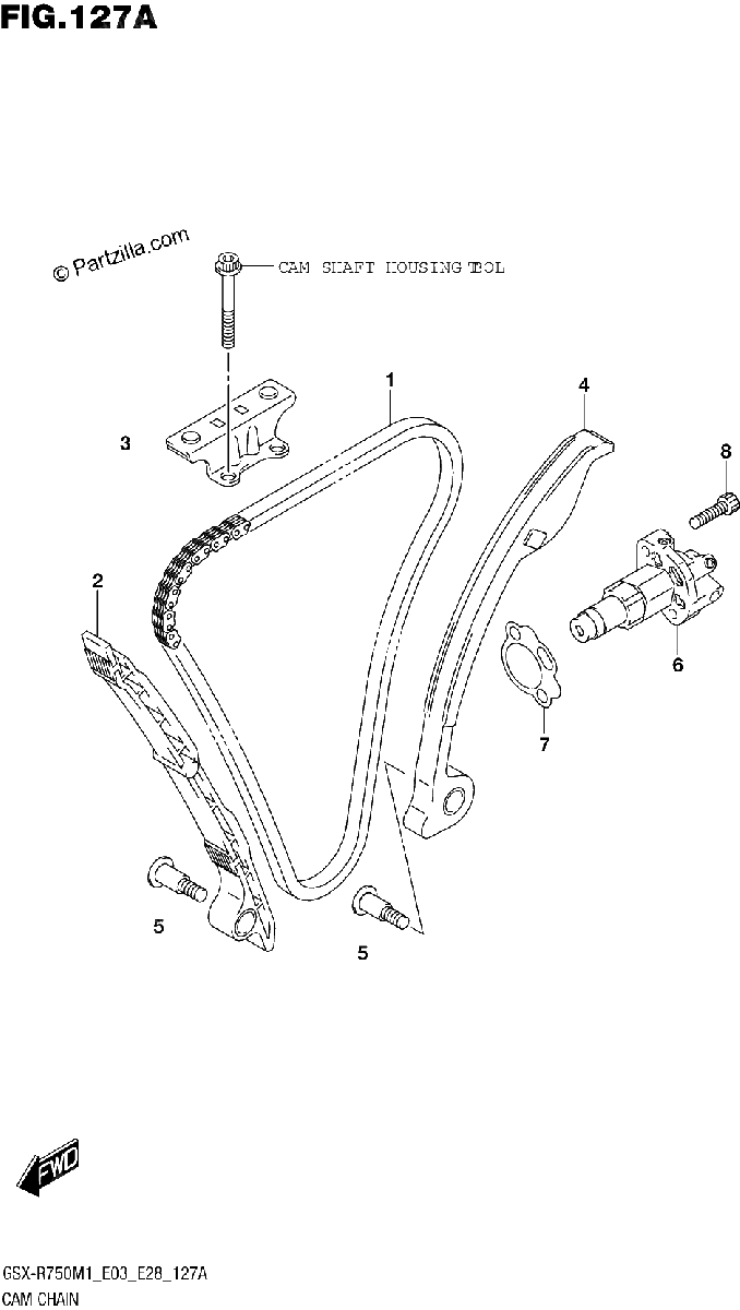 Diagrama de CAM CHAIN