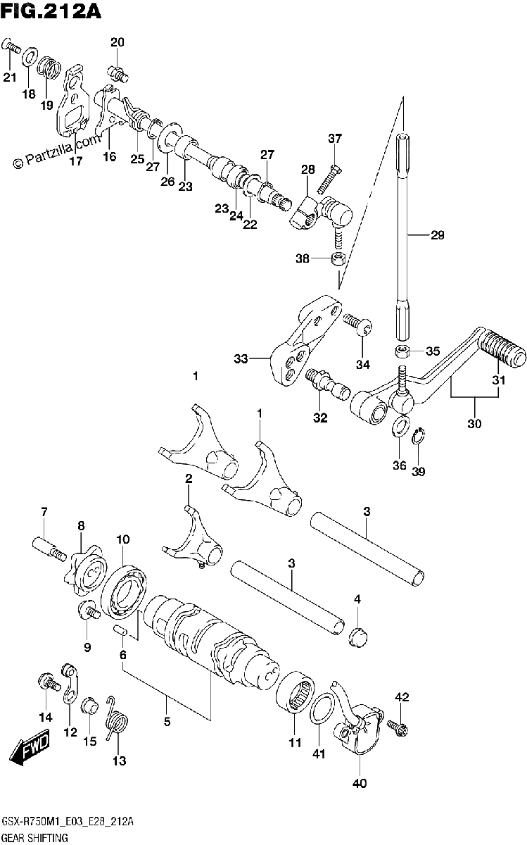Diagrama de GEAR SHIFTING