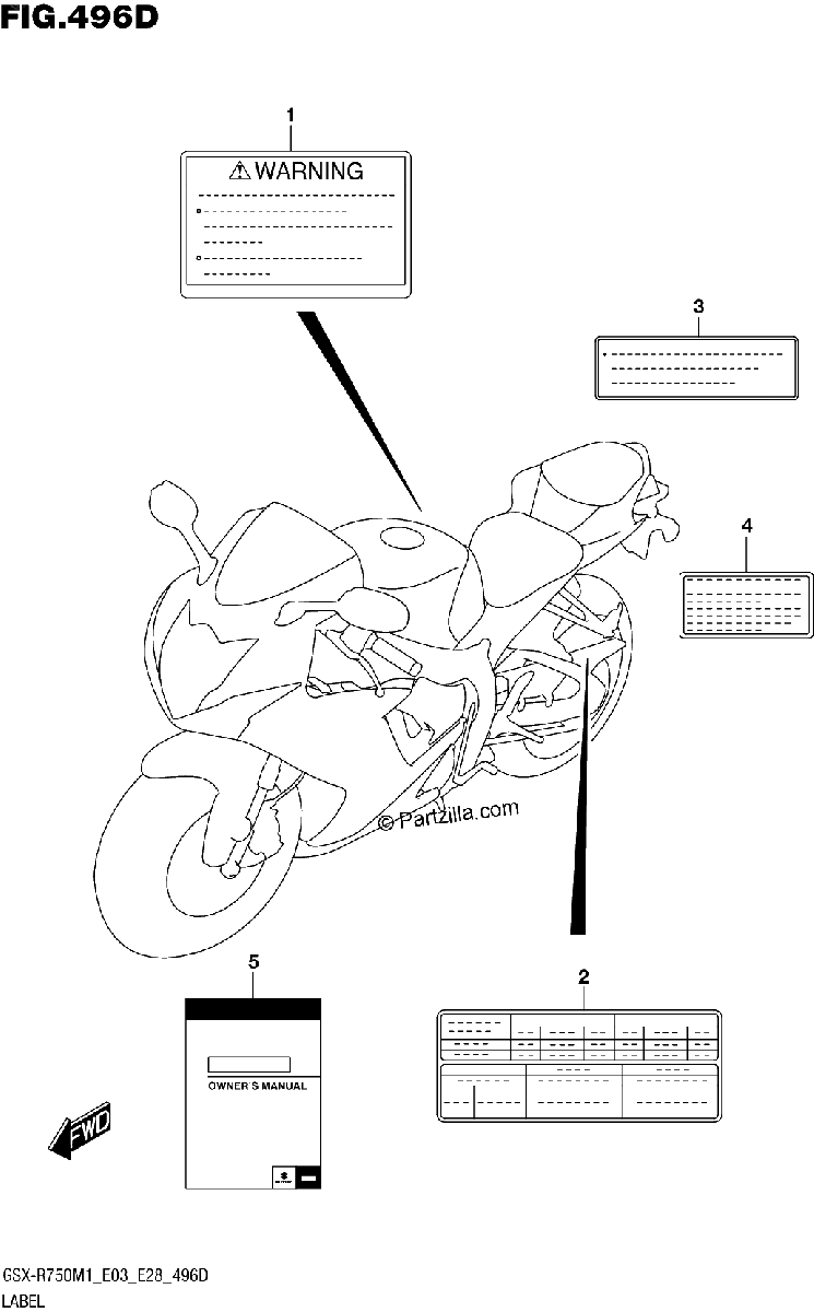 Diagrama de LABEL E03