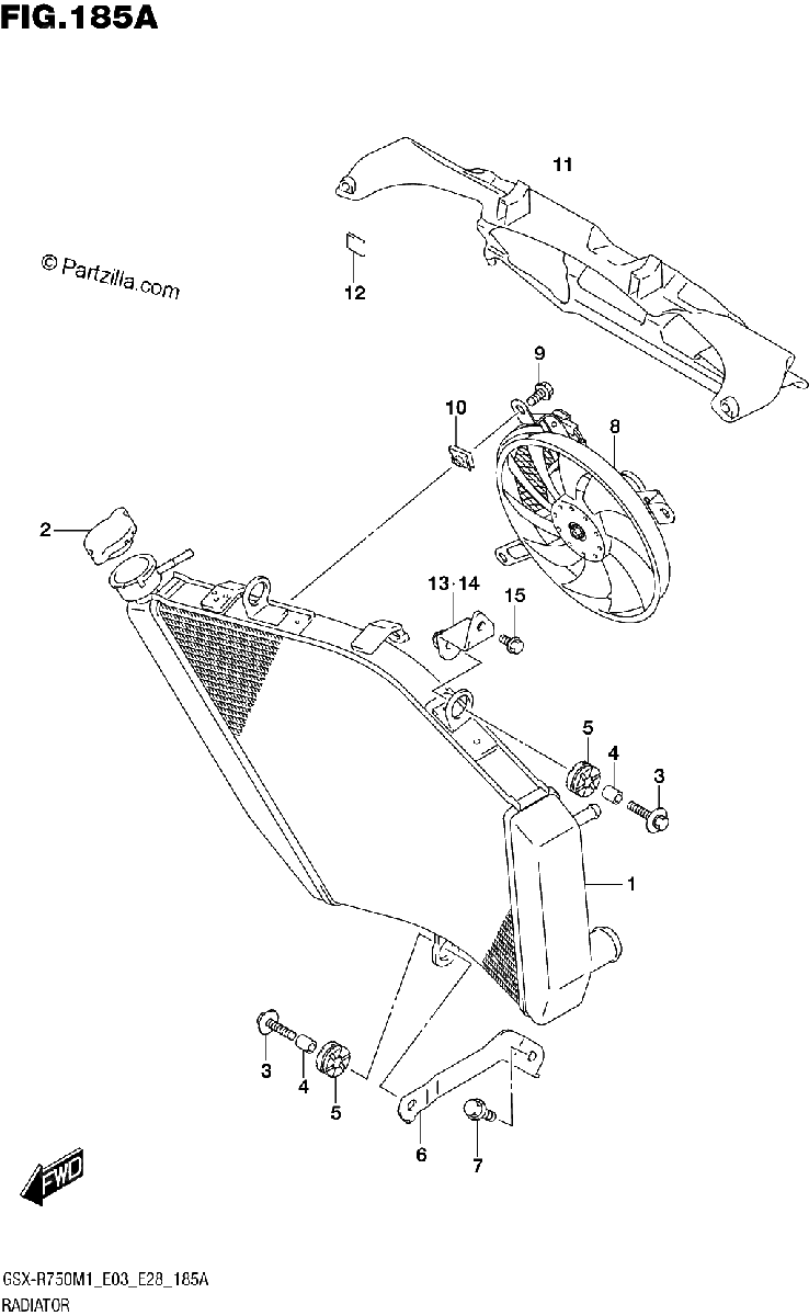 Diagrama de RADIATOR