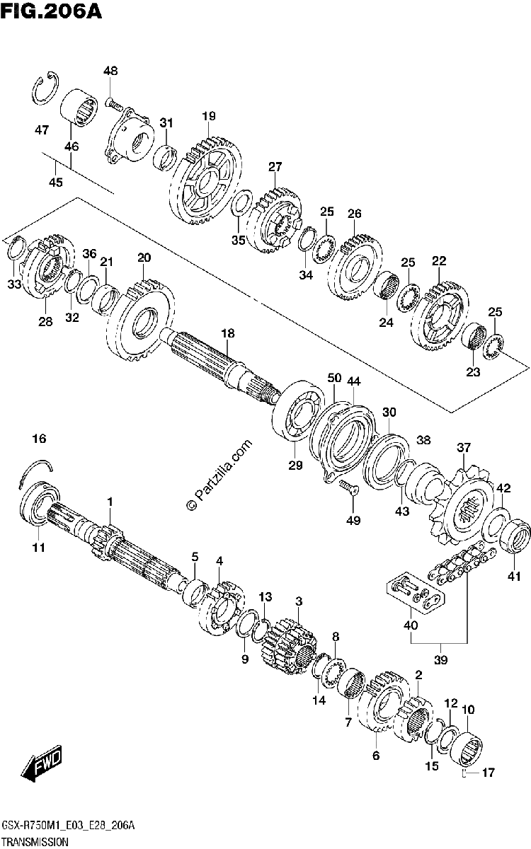 Diagrama de TRANSMISSION
