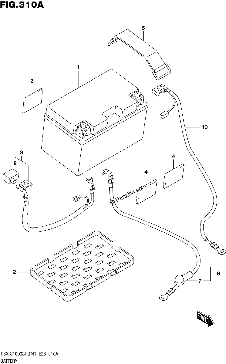 Diagrama de BATTERY