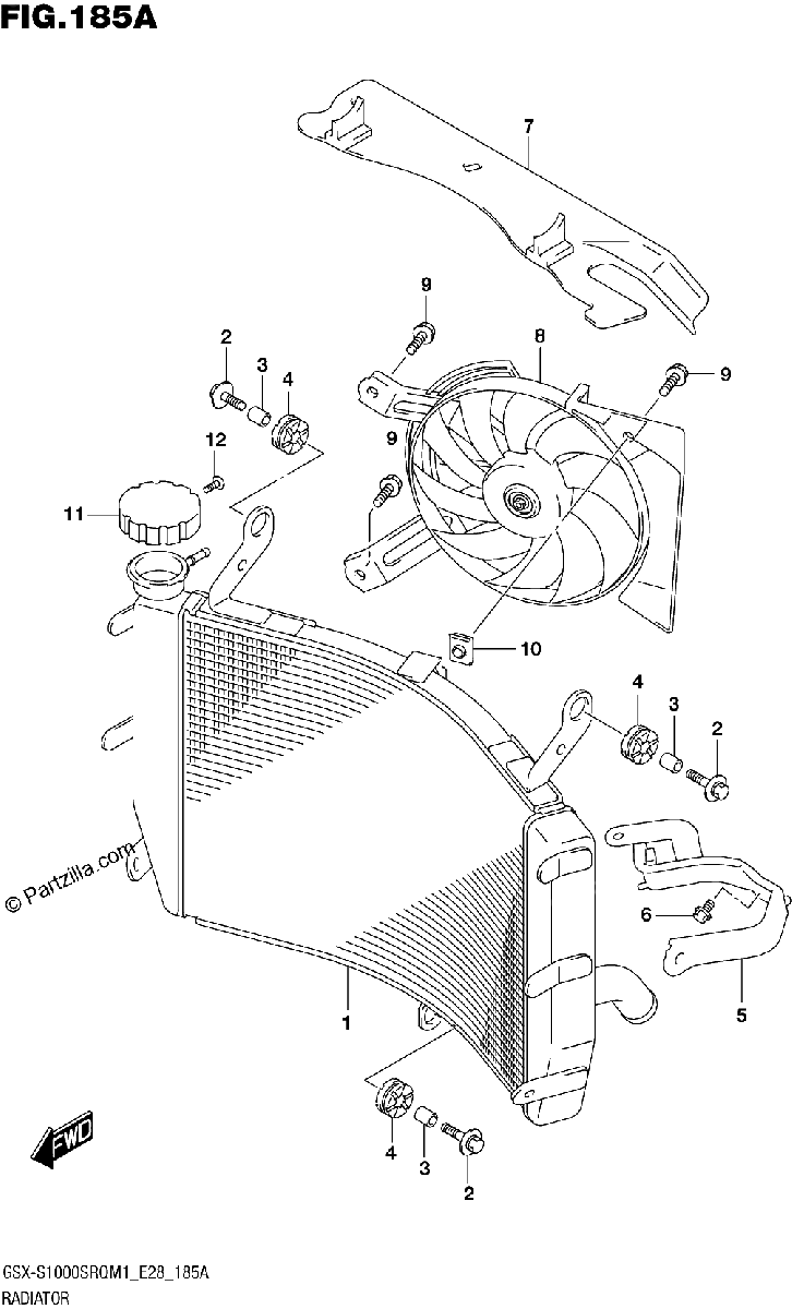 Diagrama de RADIATOR