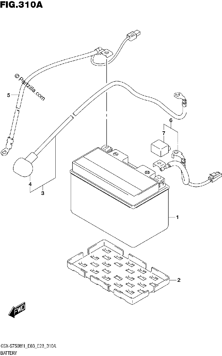 Diagrama de BATTERY