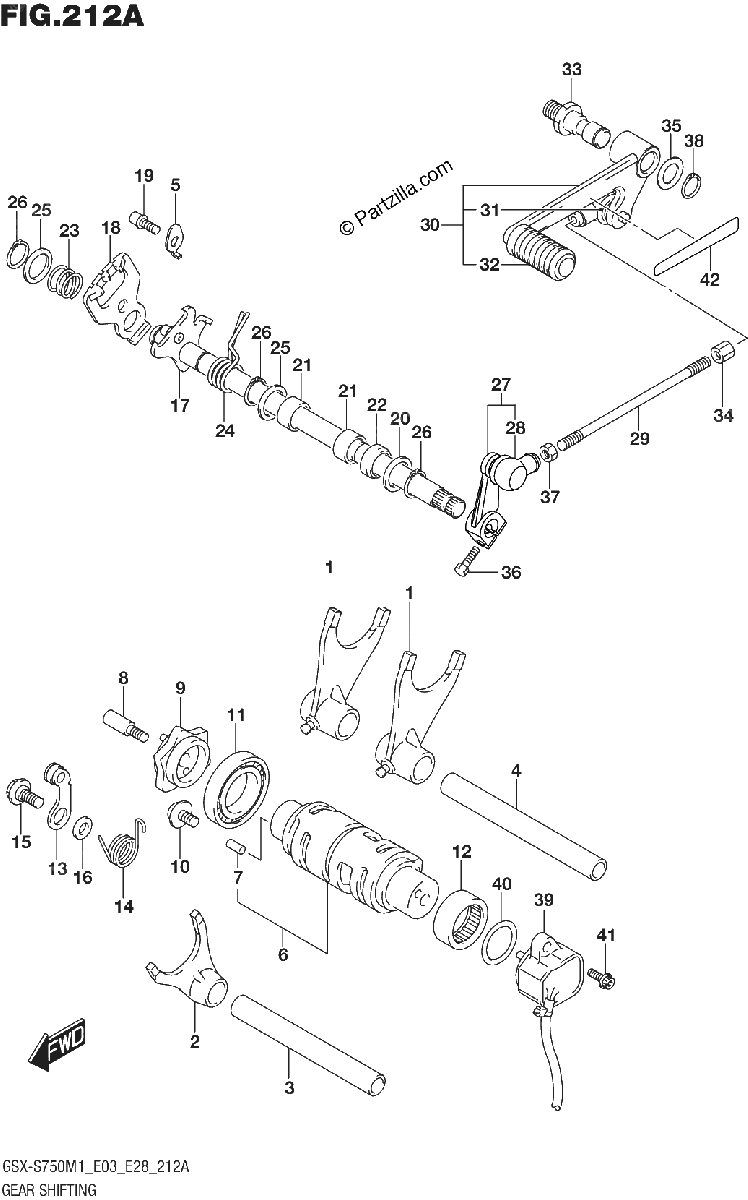 Diagrama de GEAR SHIFTING