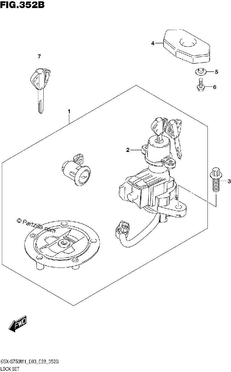 Diagrama de LOCK SET