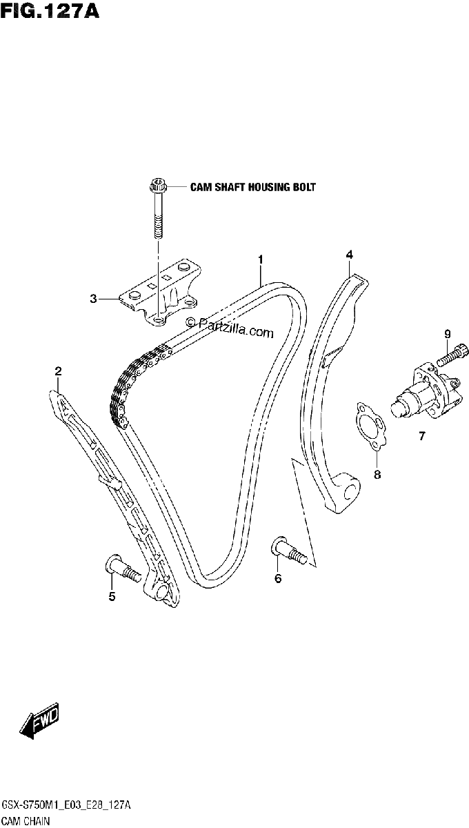 Diagrama de CAM CHAIN