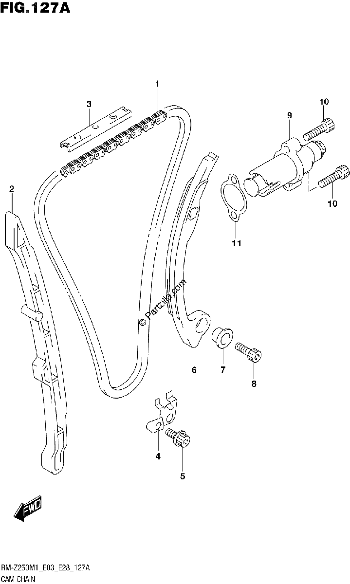 Diagrama de CAM CHAIN