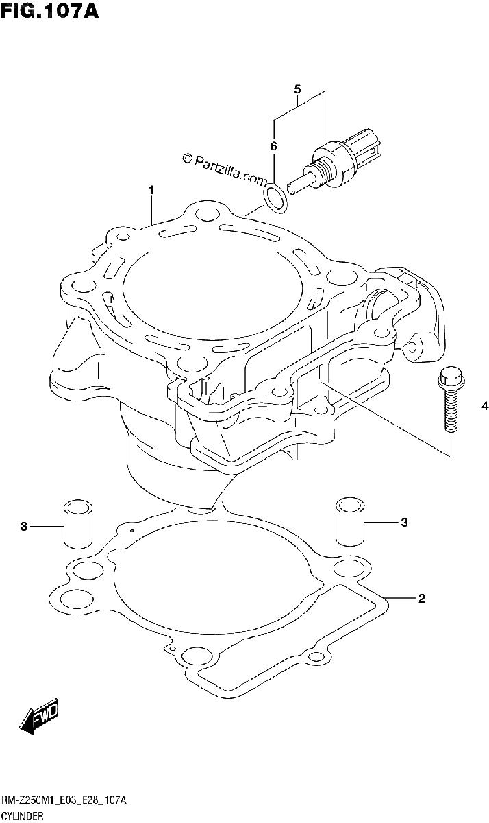 Diagrama de CYLINDER