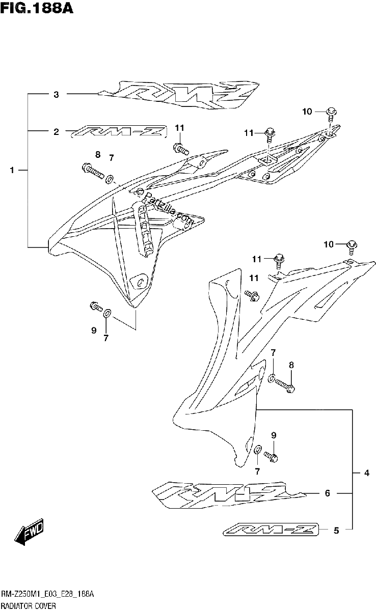 Diagrama de RADIATOR COVER