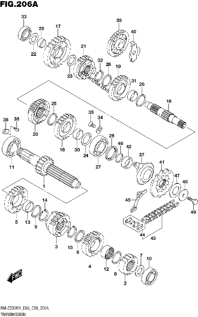 Diagrama de TRANSMISSION
