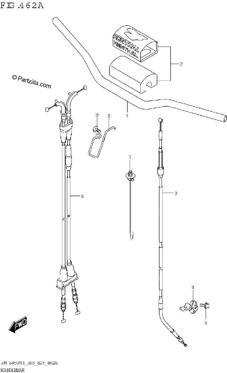 Diagrama de HANDLEBAR