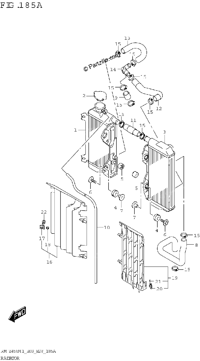Diagrama de RADIATOR