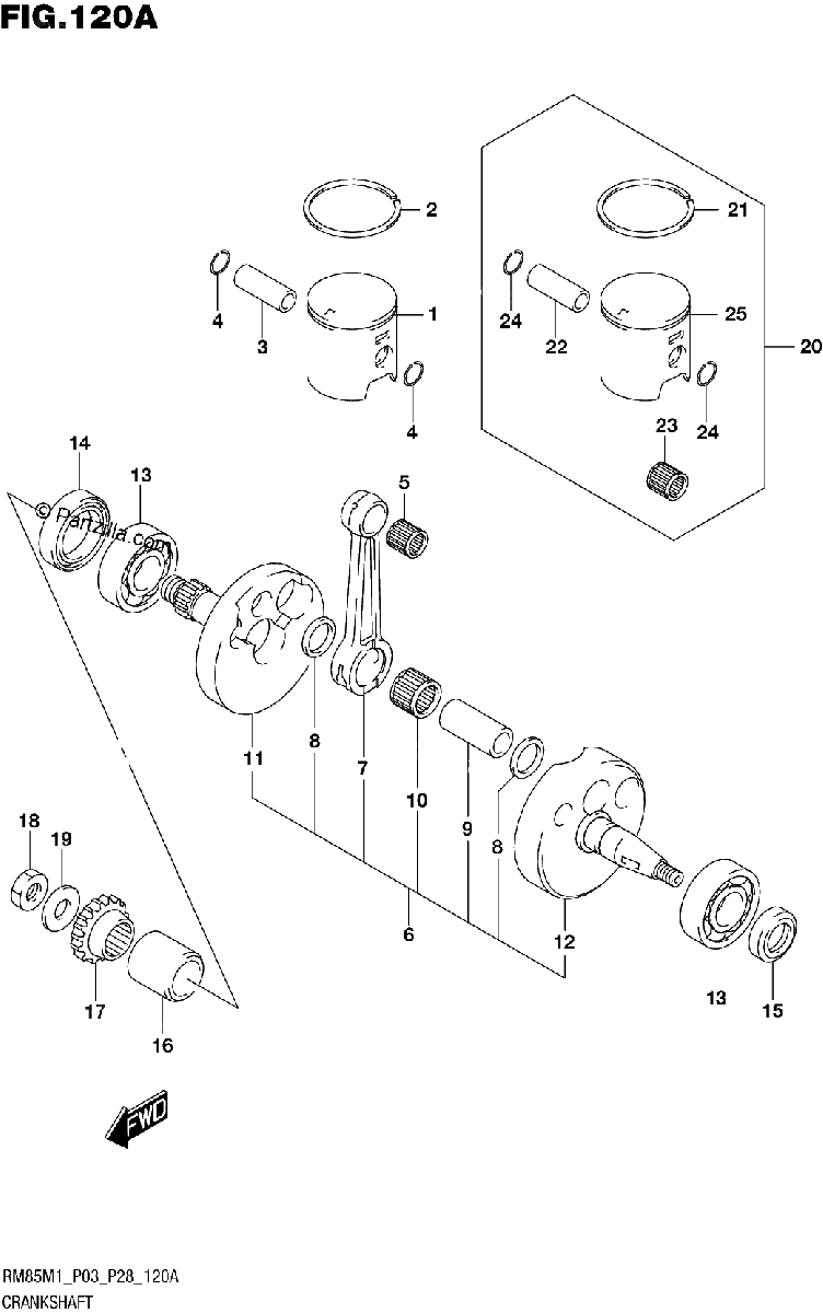 Diagrama de CRANKSHAFT