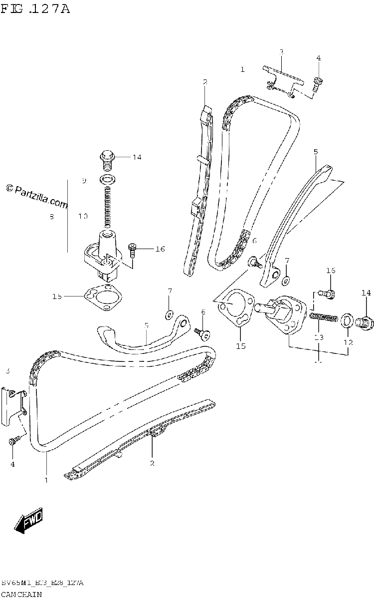 Diagrama de CAM CHAIN