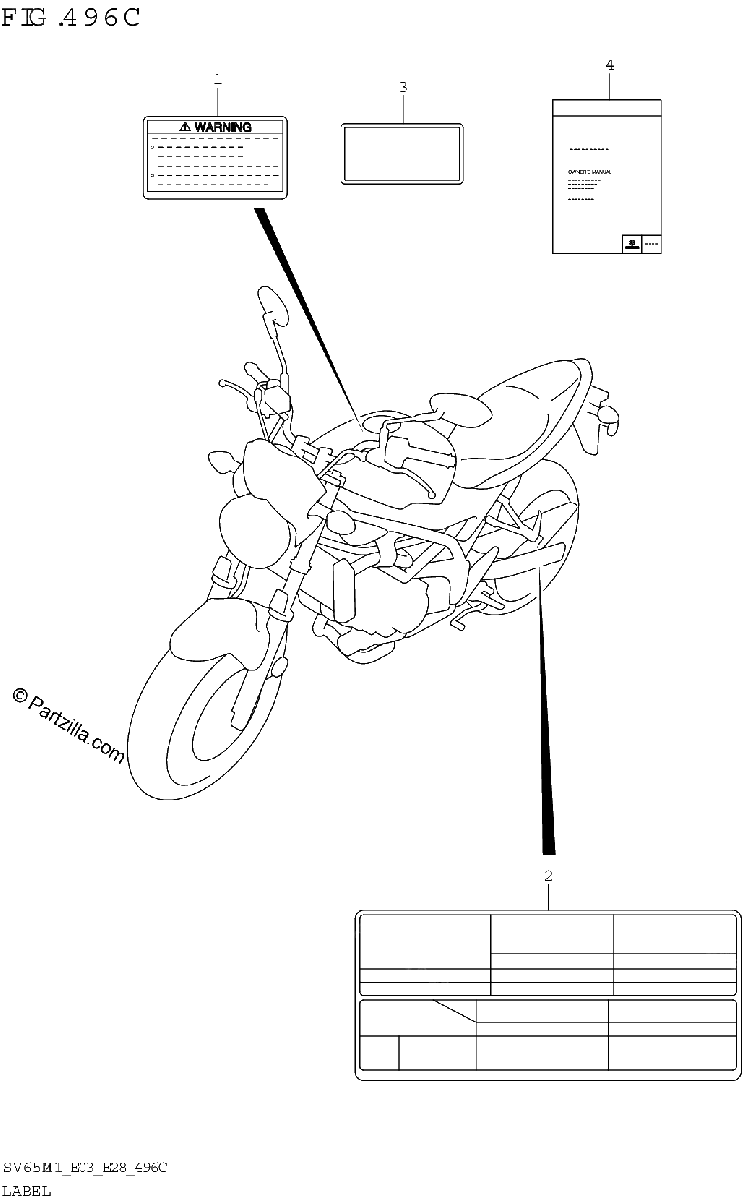Diagrama de LABEL E03