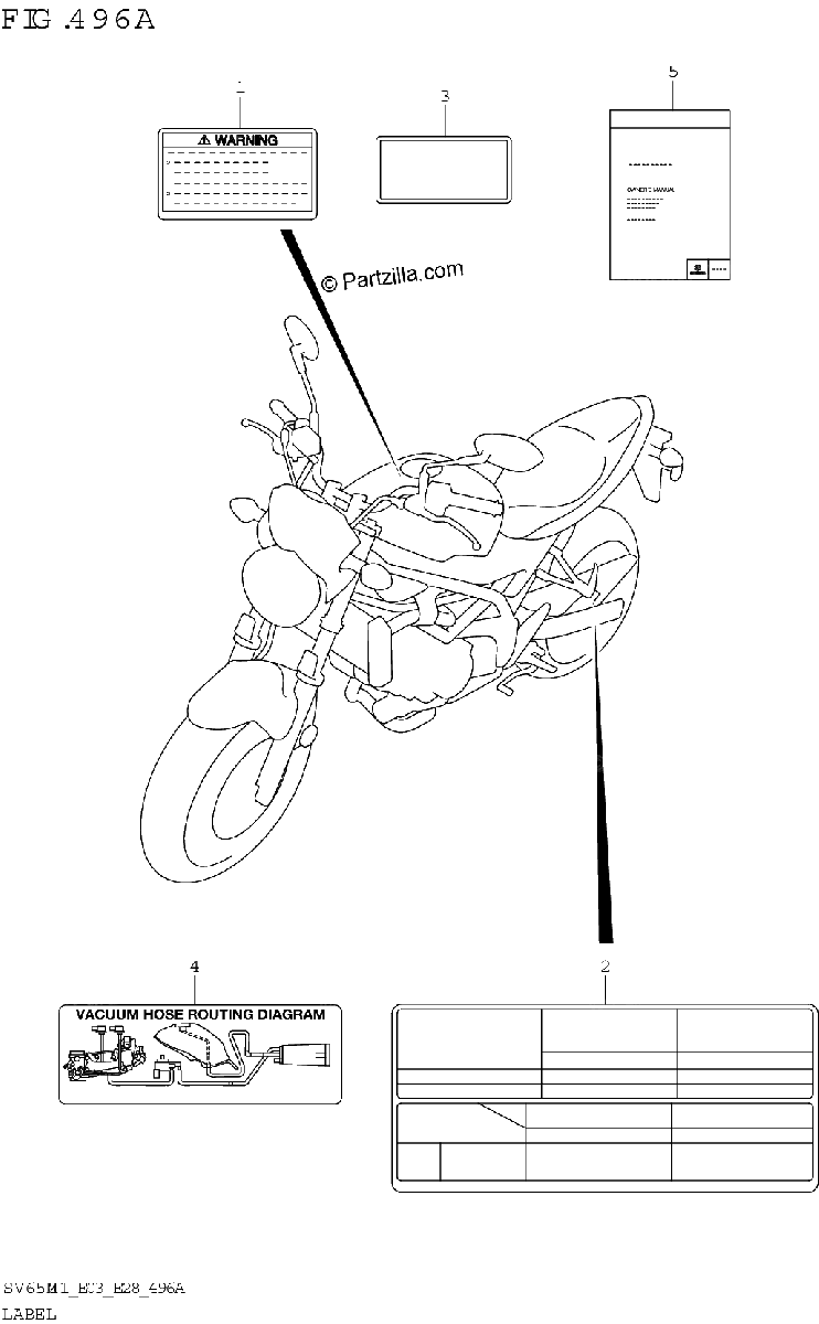 Diagrama de LABEL E33
