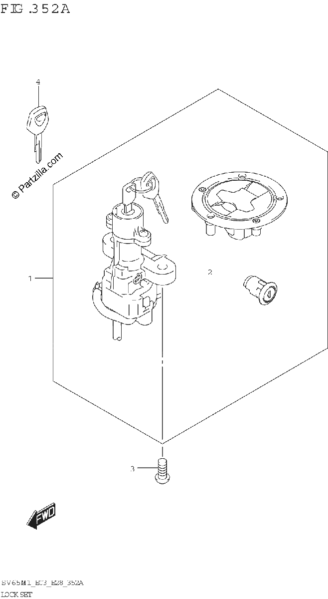 Diagrama de LOCK SET