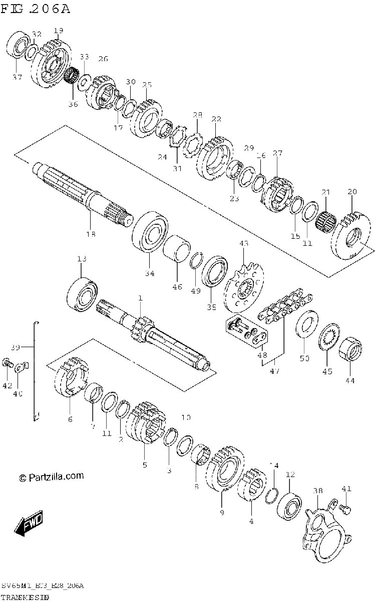 Diagrama de TRANSMISSION