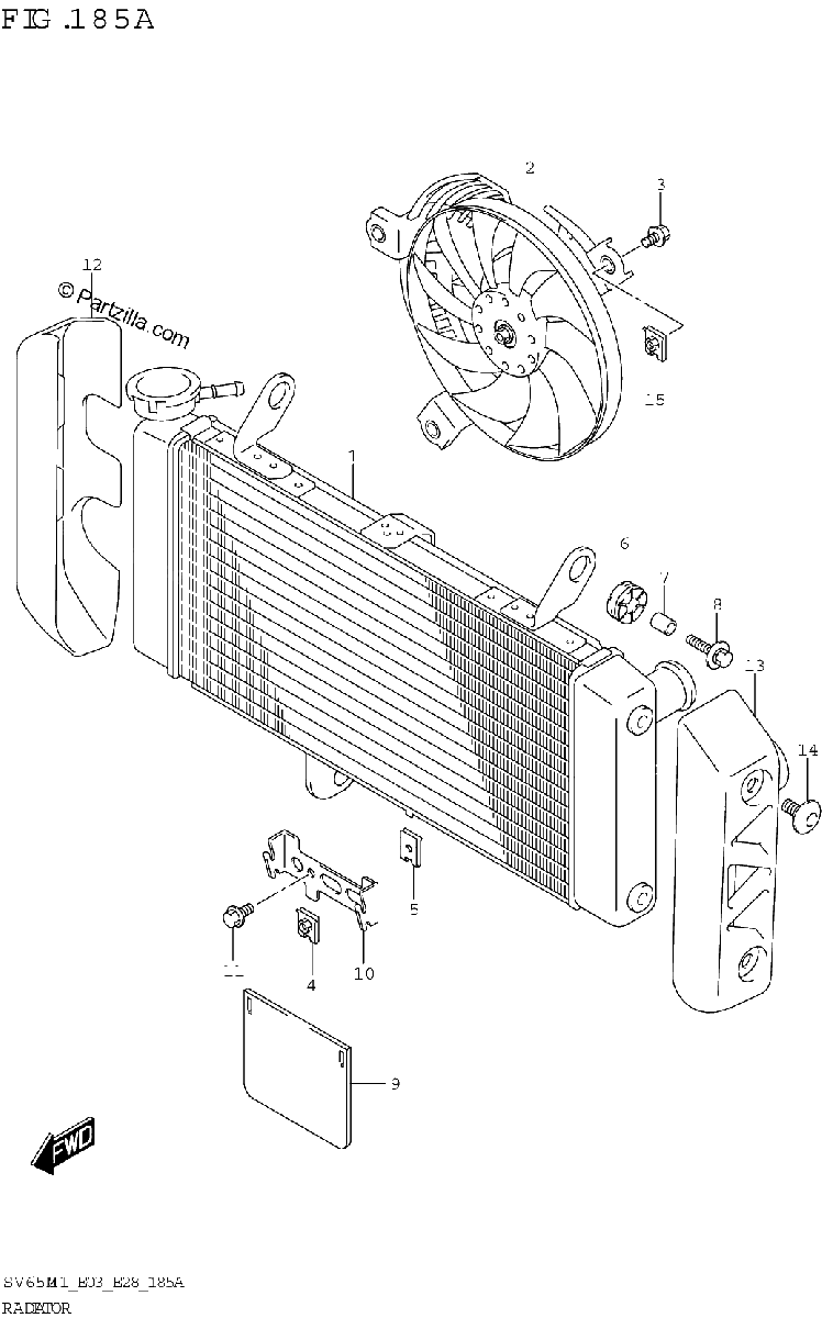 Diagrama de RADIATOR
