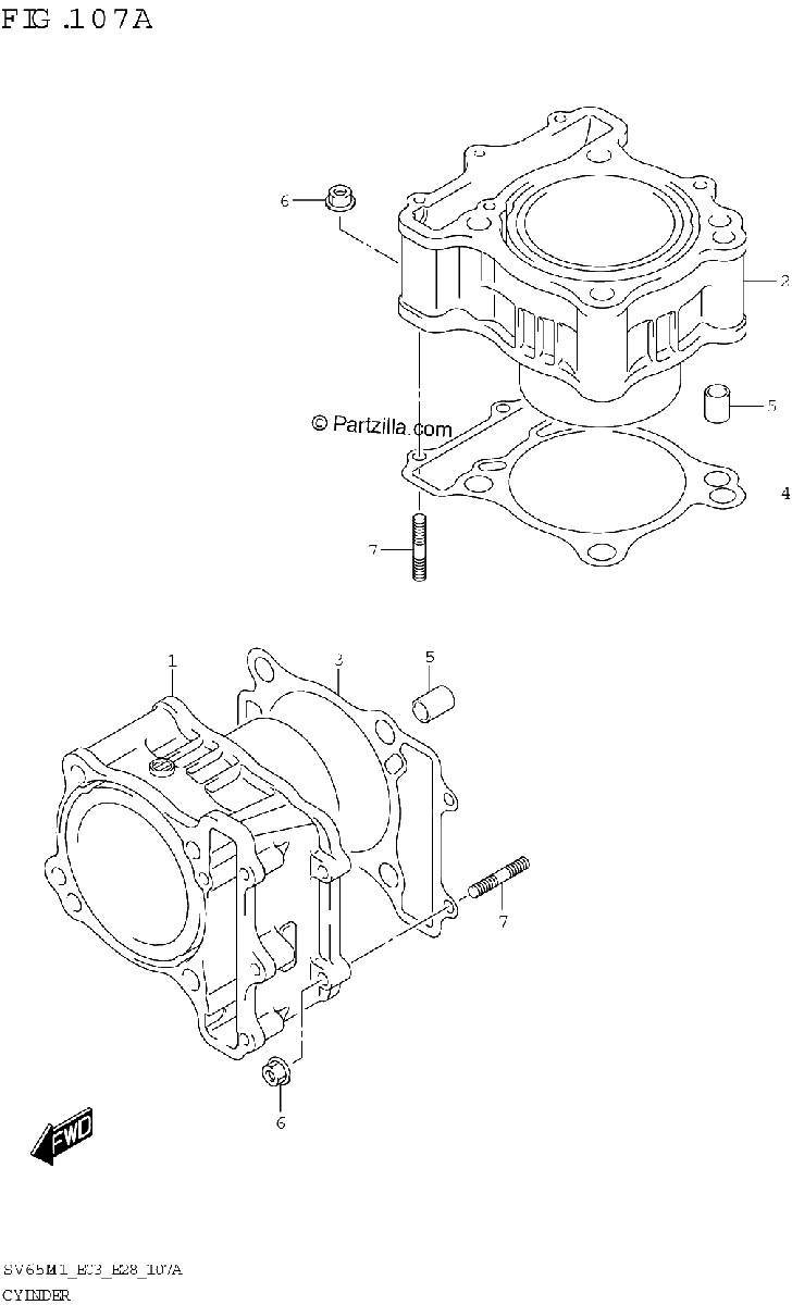 Diagrama de CYLINDER