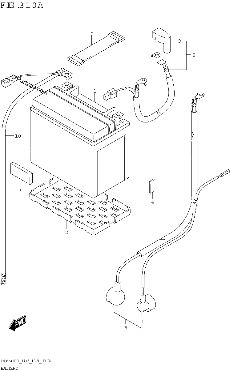 Diagrama de BATTERY