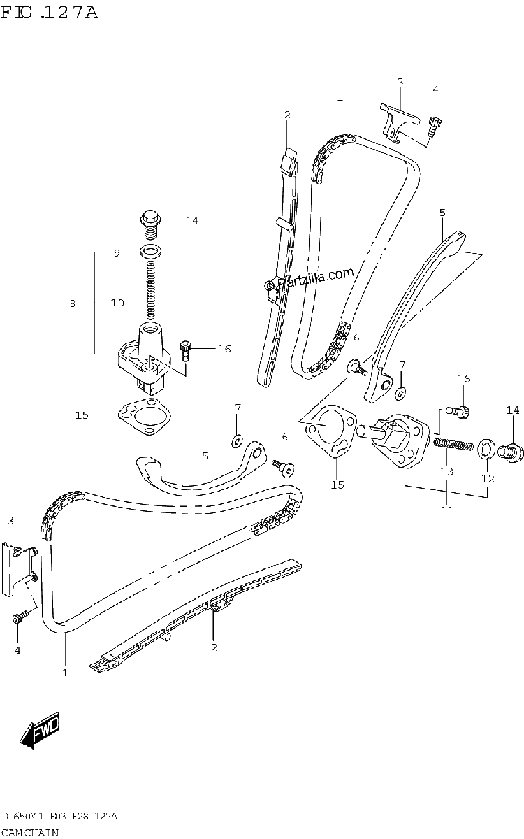 Diagrama de CAM CHAIN