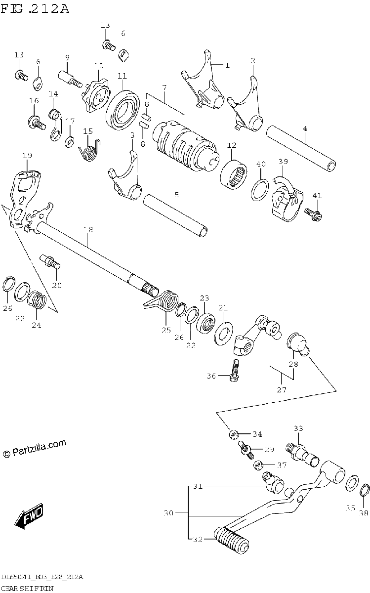 Diagrama de GEAR SHIFTING