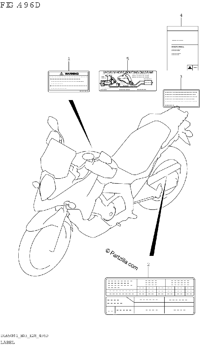 Diagrama de LABEL E33