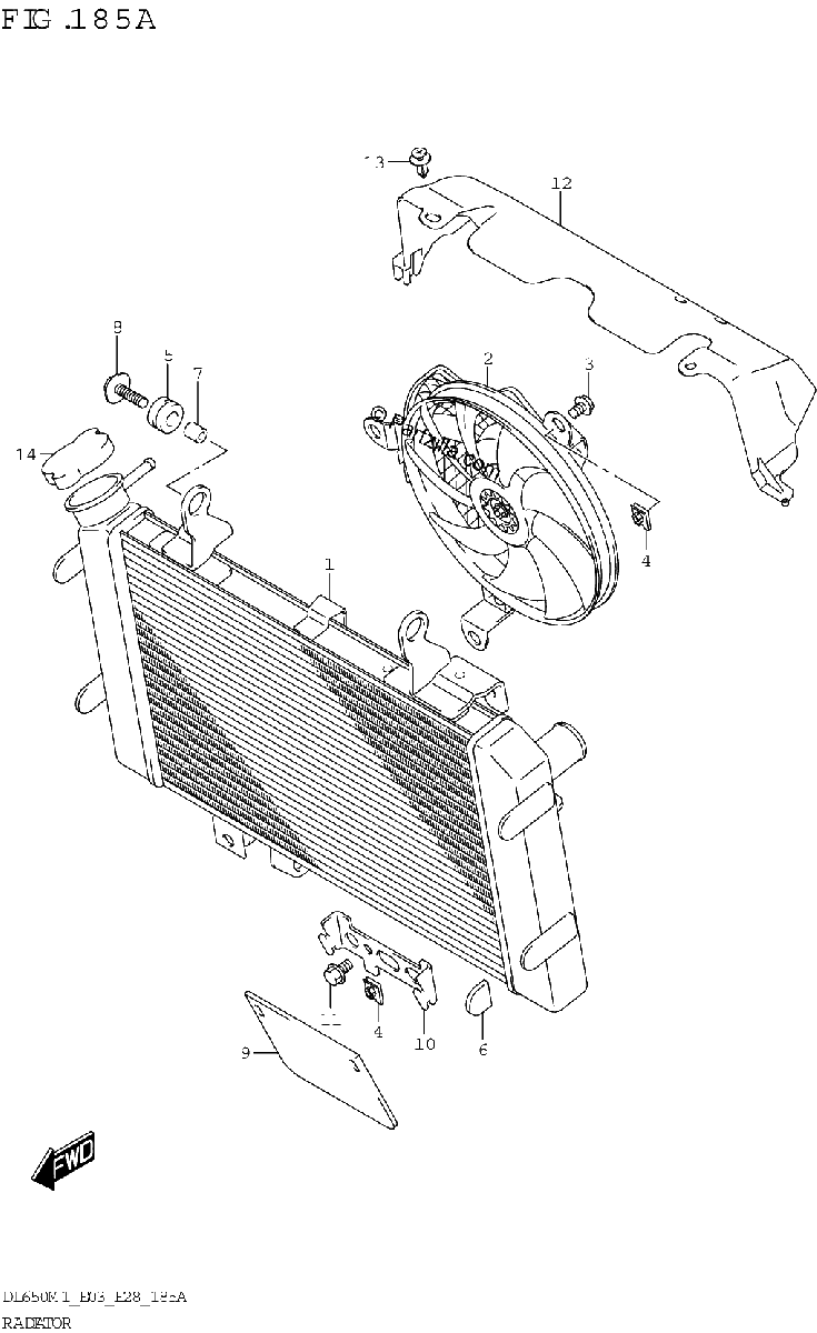 Diagrama de RADIATOR
