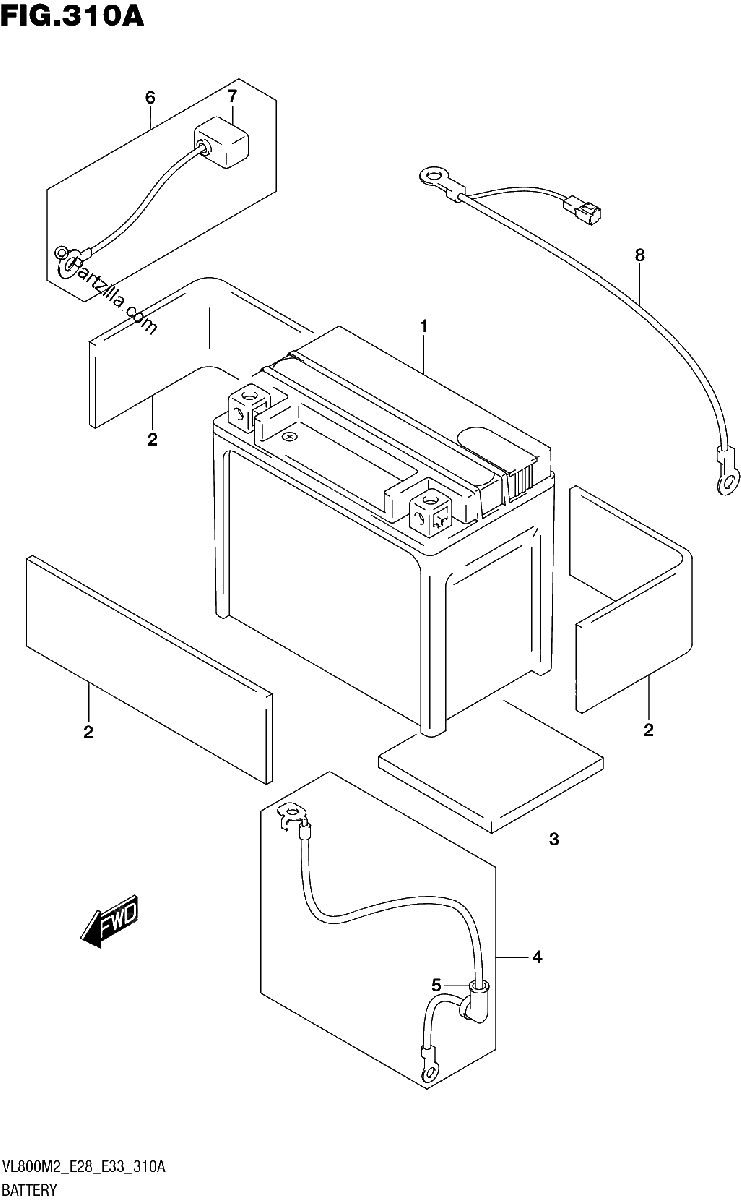 Diagrama de BATTERY