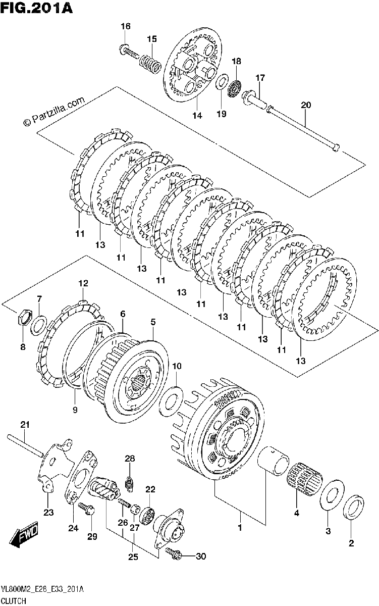 Diagrama de CLUTCH