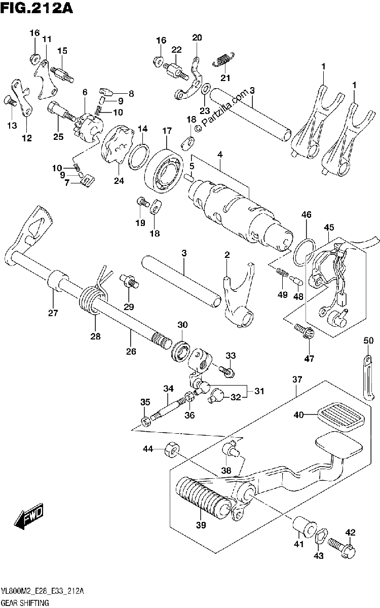 Diagrama de GEAR SHIFTING