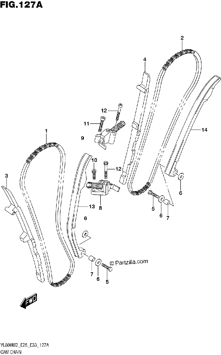Diagrama de CAM CHAIN