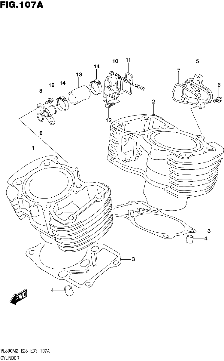 Diagrama de CYLINDER