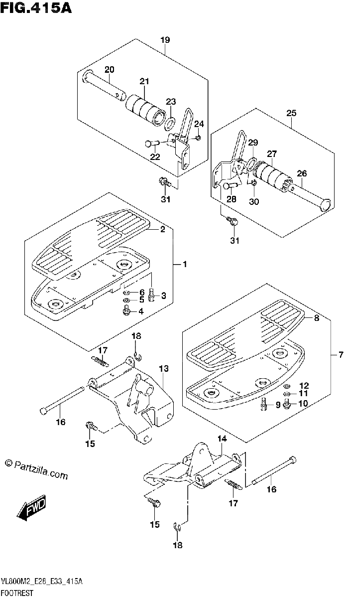 Diagrama de FOOTREST