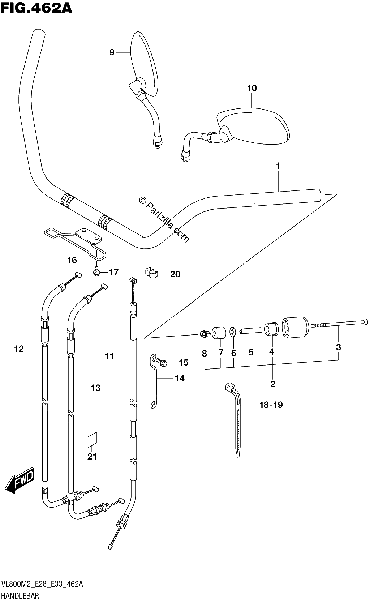 Diagrama de HANDLEBAR
