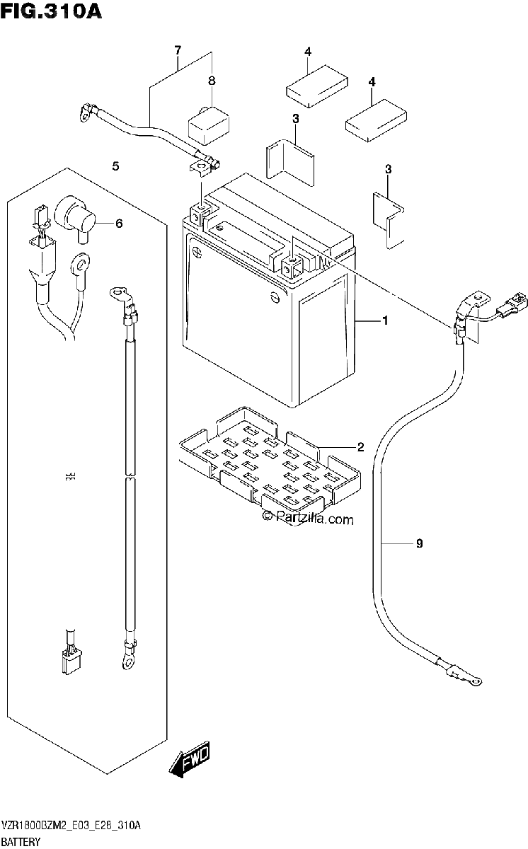 Diagrama de BATTERY