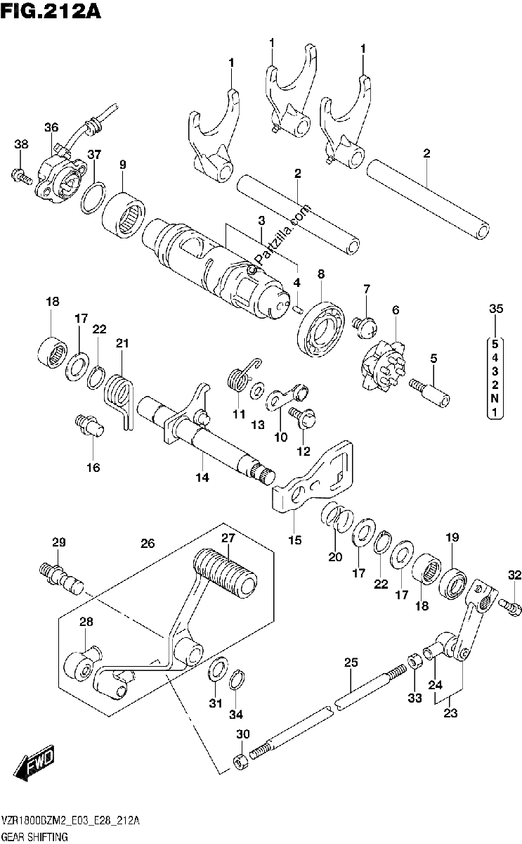 Diagrama de GEAR SHIFTING