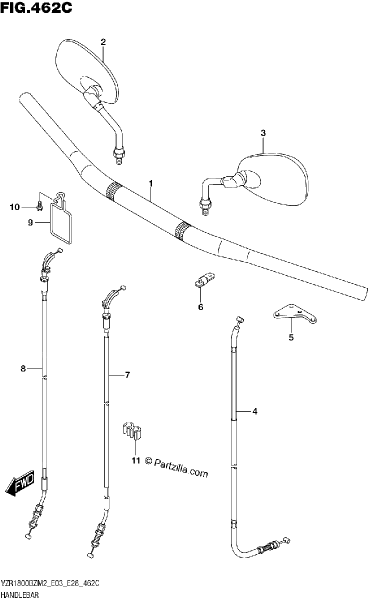 Diagrama de HANDLEBAR