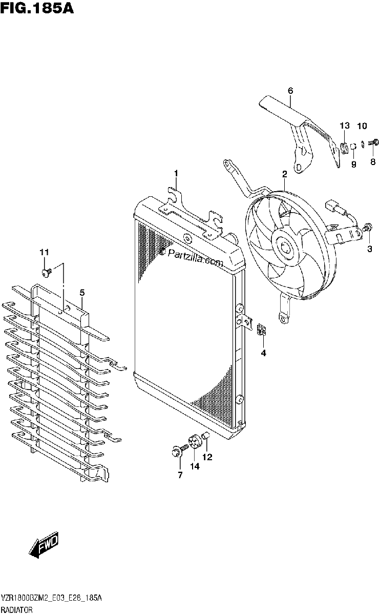 Diagrama de RADIATOR
