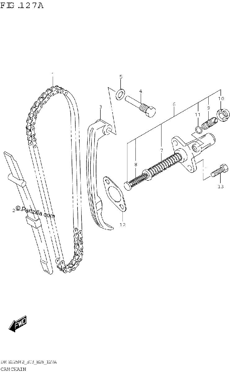 Diagrama de CAM CHAIN