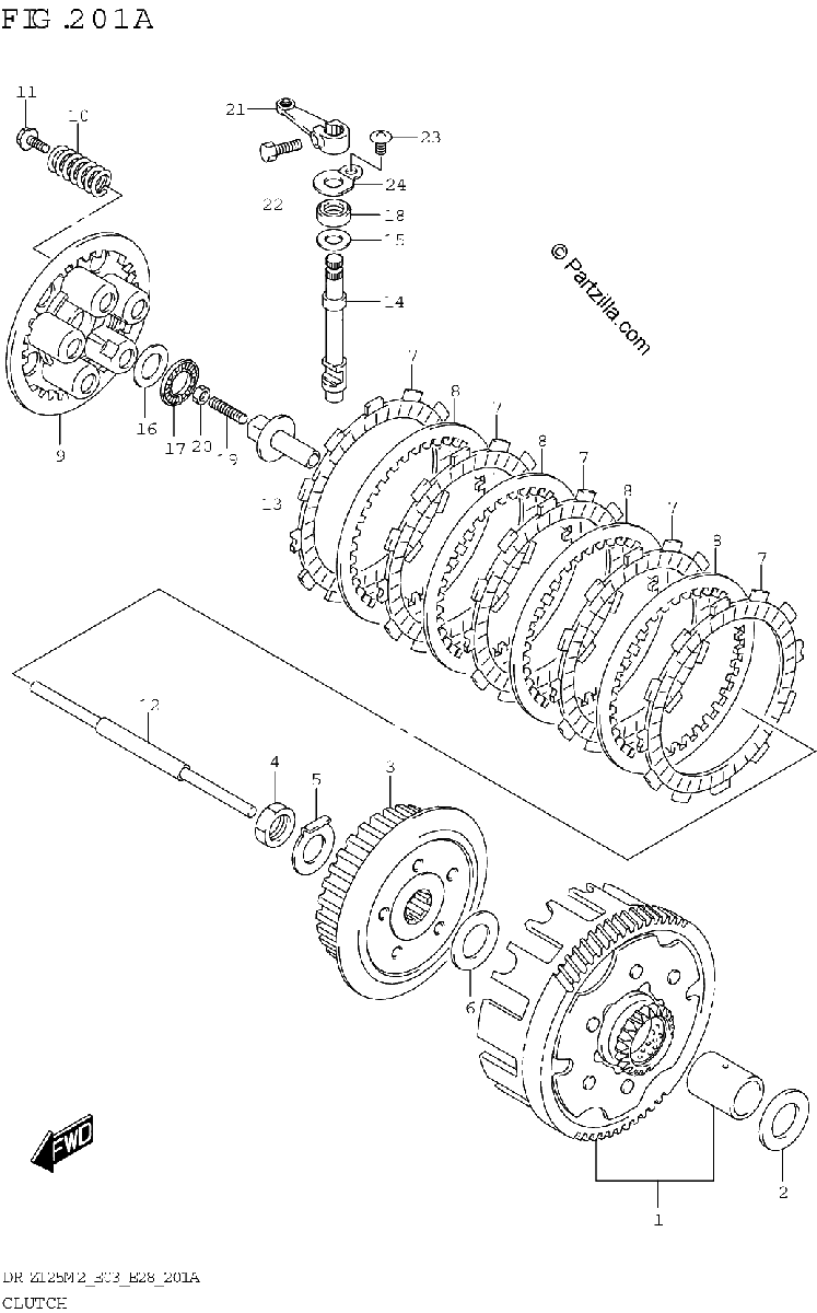 Diagrama de CLUTCH